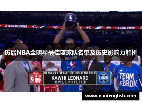 历届NBA全明星最佳篮球队名单及历史影响力解析